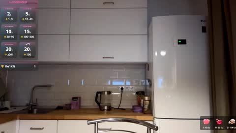 Hello My name is Sarah im new model here and little but shy. online show from 20, 3, 2026