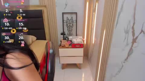 delilaquinn online show from 20, 9, 2025