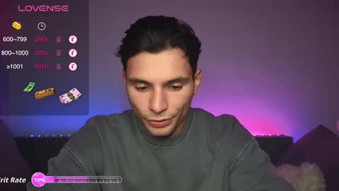 Den online show from 5, 10, 2025