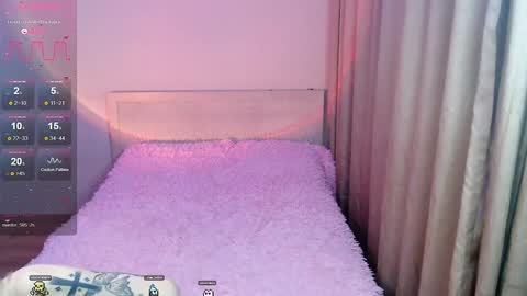 Ari online show from 27, 1, 2025