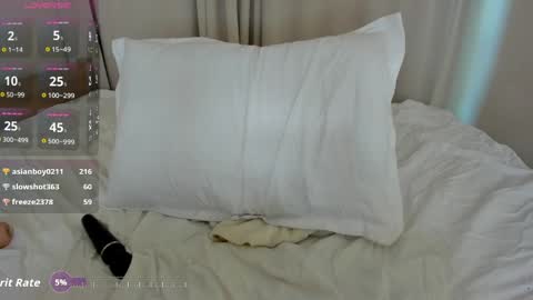 dianakim08 online show from 16, 3, 2026