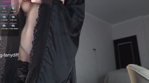 Snapshot of diffgirls chatting on 4, 1, 2025 Tanya online show from 4, 1, 2025