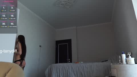 Snapshot of diffgirls chatting on 25, 1, 2025 Tanya online show from 25, 1, 2025