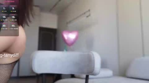 Snapshot of diffgirls chatting on 11, 2, 2025 Tanya online show from 11, 2, 2025