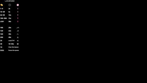 DilanJonnes online show from 13, 12, 2024