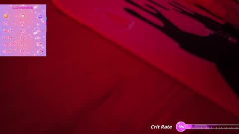 Snapshot of dimepapi01 chatting on 8, 3, 2026 dimepapi01 online show from 8, 3, 2026