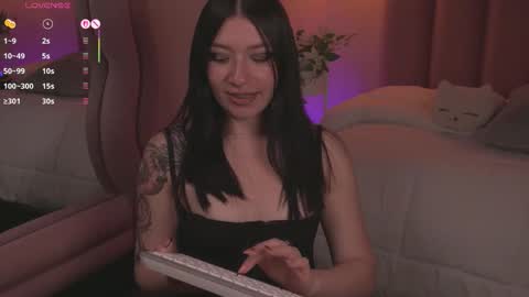 Snapshot of dolcexx chatting on 29, 11, 2025 Dolcexx online show from 29, 11, 2025