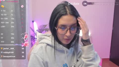 veronica  Independent model online show from 22, 12, 2024