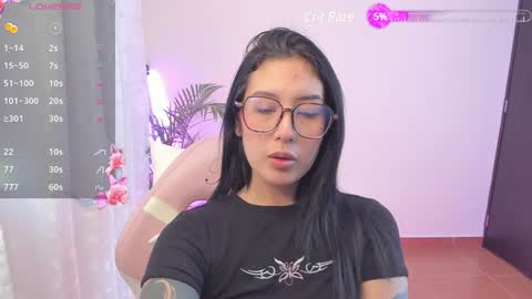 veronica  Independent model online show from 19, 1, 2025