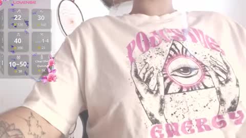 Snapshot of dollysweet666 chatting on 30, 11, 2025 dollysweet666 online show from 30, 11, 2025