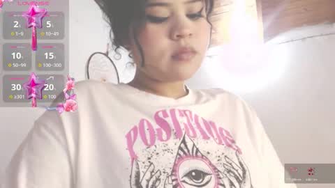 Snapshot of dollysweet666 chatting on 1, 2, 2026 dollysweet666 online show from 1, 2, 2026