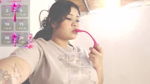 Snapshot of dollysweet666 chatting on 3, 3, 2026 dollysweet666 online show from 3, 3, 2026