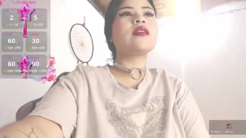 dollysweet666 online show from 3, 7, 2026