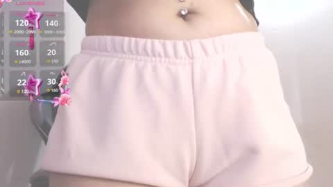 dollysweet666 online show from 3, 8, 2026
