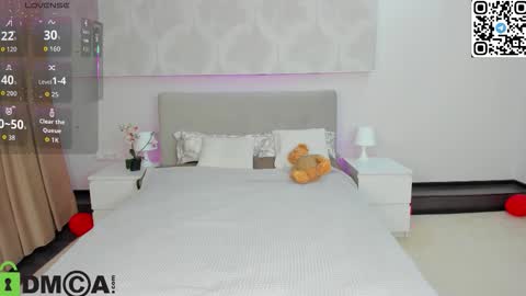 Snapshot of donnaaa_evans chatting on 21, 2, 2026 Donna On GMT2 Mon-Fri 3-9 AM online show from 21, 2, 2026