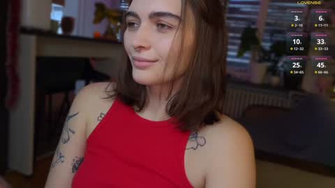 Snapshot of dorfmatratze_ chatting on 15, 12, 2024 Alice online show from 15, 12, 2024