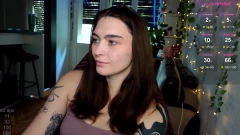 Snapshot of dorfmatratze_ chatting on 15, 10, 2025 Alice online show from 15, 10, 2025