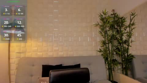 Snapshot of dreammr1 chatting on 19, 1, 2025 cris online show from 19, 1, 2025