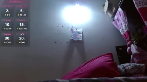 Snapshot of dulce_mmaria chatting on 22, 9, 2025 dulce online show from 22, 9, 2025