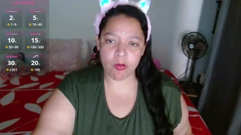 dulce online show from 7, 5, 2026