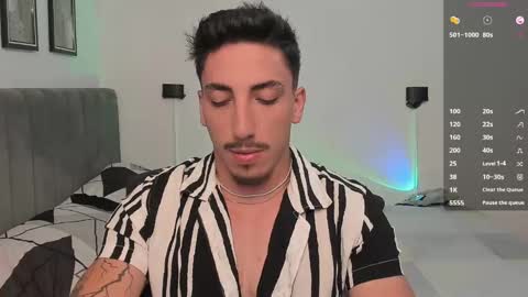 Bryan model independient online show from 21, 1, 2025