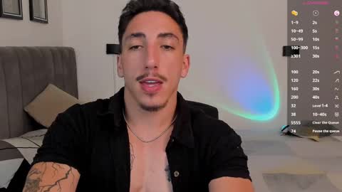 Bryan model independient online show from 31, 1, 2025