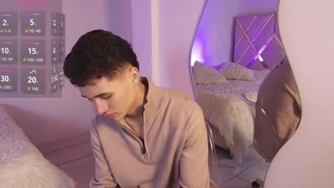 Eiden Blake online show from 6, 2, 2026