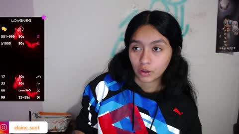 Elaine eli online show from 7, 2, 2025