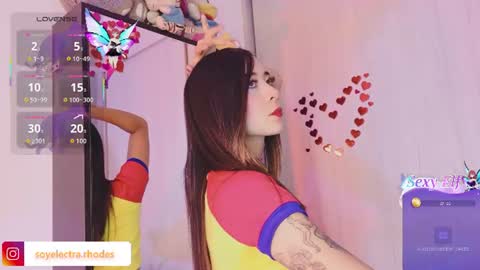 Snapshot of electra_rhodes chatting on 17, 6, 2026 Electra Rhodes online show from 17, 6, 2026