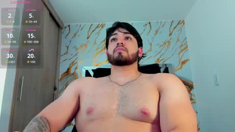 Elian online show from 3, 5, 2026