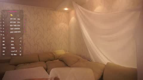 Elizabeth online show from 4, 11, 2025