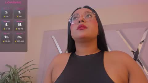 Ella online show from 17, 1, 2026