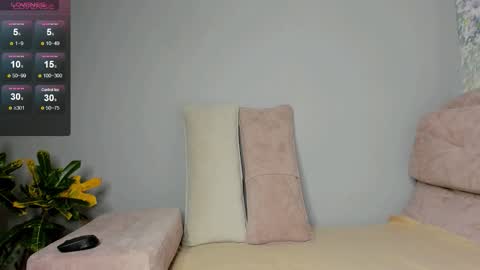 Snapshot of ellen_rosi chatting on 23, 3, 2026 rosi online show from 23, 3, 2026