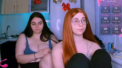 Ellie online show from 7, 2, 2025