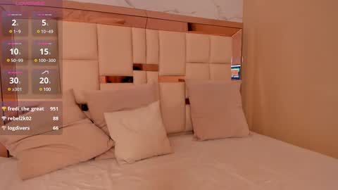 Snapshot of emily_morgans chatting on 27, 2, 2025 Emily online show from 27, 2, 2025