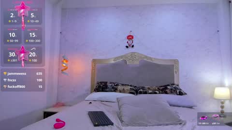 Snapshot of emilycastro_ chatting on 7, 1, 2025 Emily online show from 7, 1, 2025