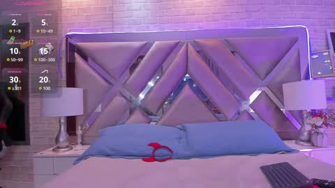 Snapshot of emilycastro_ chatting on 21, 2, 2025 Emily online show from 21, 2, 2025