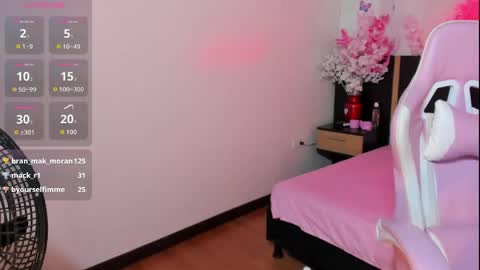 Snapshot of emma_ayala chatting on 2, 6, 2026 emma_ayala online show from 2, 6, 2026