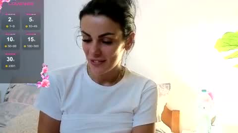 Snapshot of emmavayne chatting on 7, 8, 2026 Emma online show from 7, 8, 2026