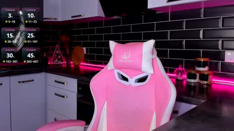 Snapshot of emmavictori chatting on 10, 1, 2025 Shaiya online show from 10, 1, 2025