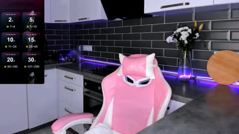 Snapshot of emmavictori chatting on 6, 10, 2025 Shaiya online show from 6, 10, 2025