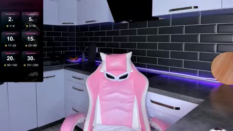 Snapshot of emmavictori chatting on 19, 10, 2025 Shaiya online show from 19, 10, 2025