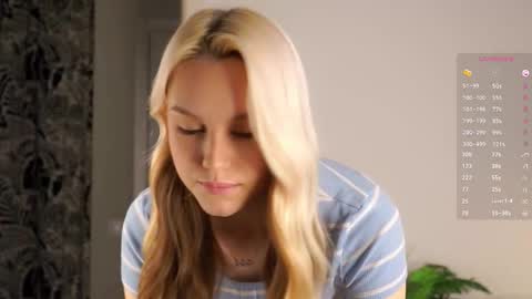 Snapshot of emmiemurray chatting on 27, 9, 2025 Aurora online show from 27, 9, 2025