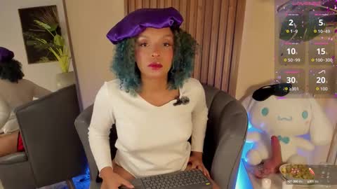   Schedule 600a.m - 200p.m Col hour online show from 3, 10, 2025