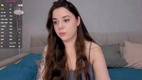 Snapshot of erinlanee chatting on 3, 6, 2026 Erin online show from 3, 6, 2026