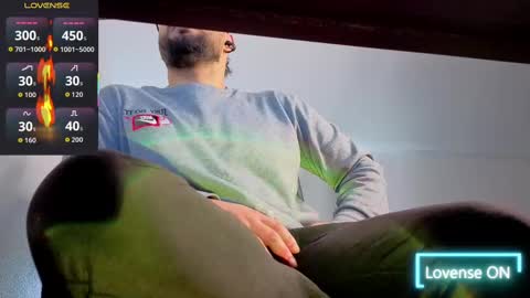 ernesto rodriguez 82 online show from 3, 10, 2025