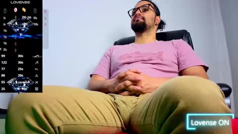 ernesto rodriguez 82 online show from 9, 1, 2026