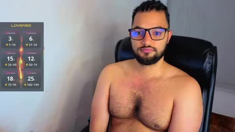 ernesto rodriguez 82 online show from 8, 5, 2026