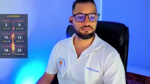 ernesto rodriguez 82 online show from 26, 6, 2026