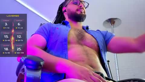 ernesto rodriguez 82 online show from 3, 7, 2026